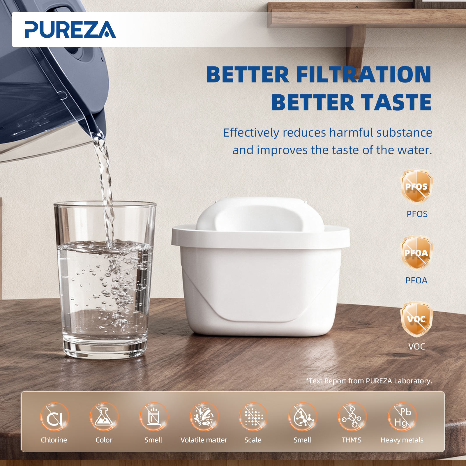 Jarra Filtradora de Agua con Filtro de Carbón - Imagen 2